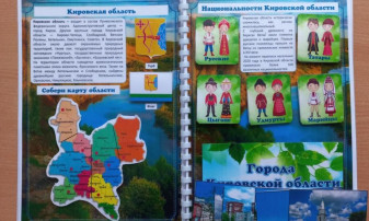 Проект «Вятский край» Проект «Вятский край».