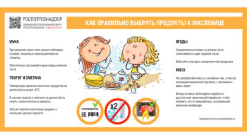 Рекомендации Роспотребнадзора по выбору продуктов к Масленице Рекомендации Роспотребнадзора по выбору продуктов к Масленице.